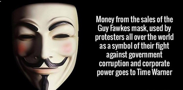 Guy Fawkes Masken