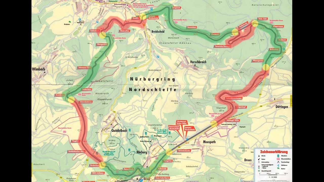 How to drive the Nürburgring
