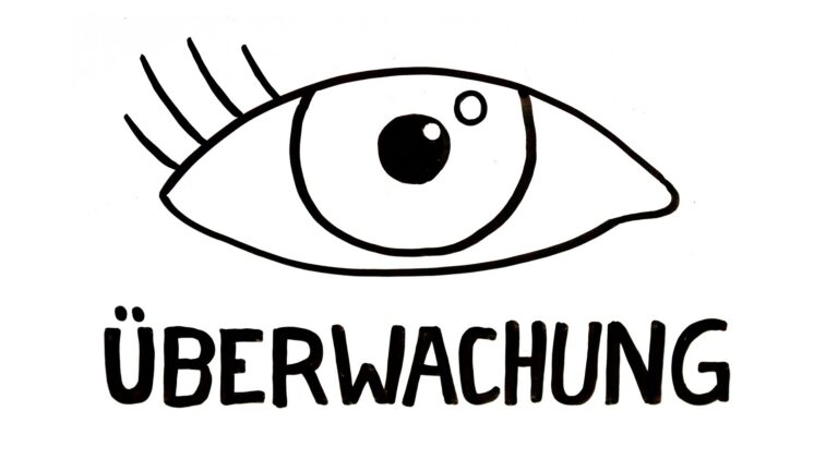 Überwachungsstaat – Was ist das ?